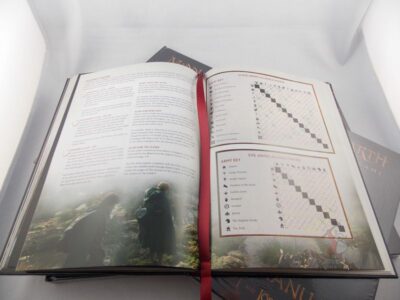 Władca pierścieni rules manual