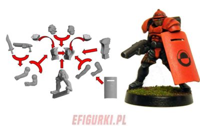 Junkers IKORE
