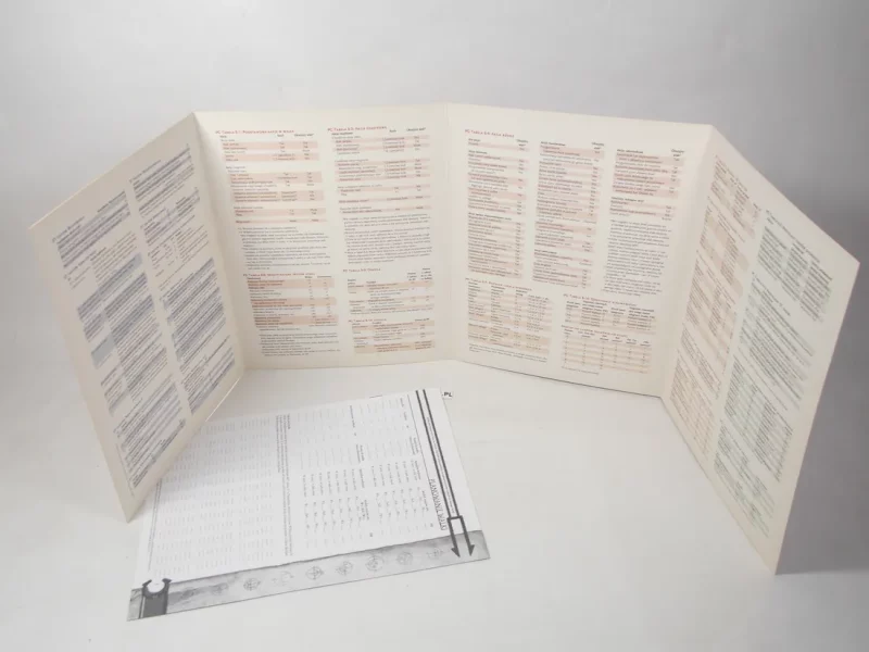 Pnel Mistrza gry D&D. 36.21