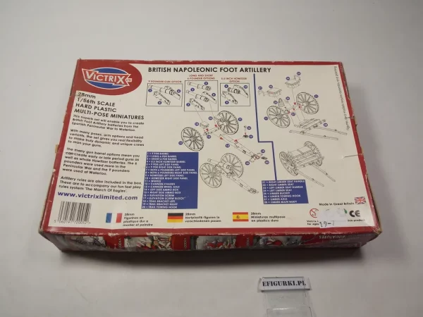 British Napoleonic foot Artillery. Victrix 19-7
