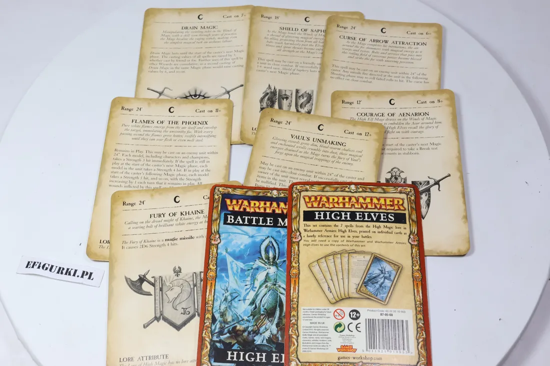 kart high Elf. 35-27