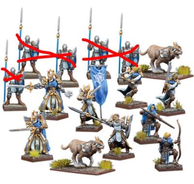 Basilean Warband bez włóczników. Plastik U7 23-33 WYPR